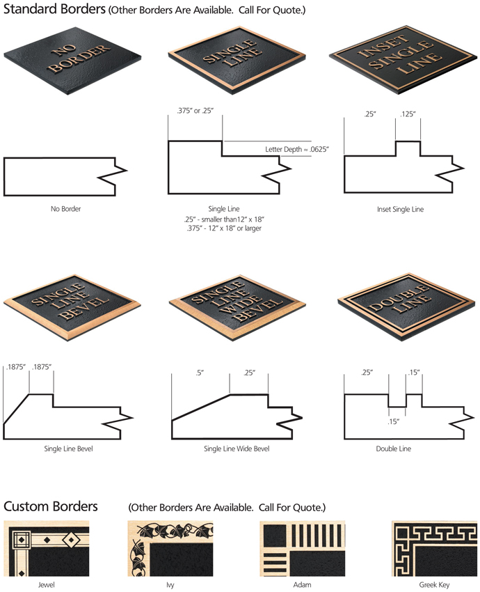 Standard plaque borders MN