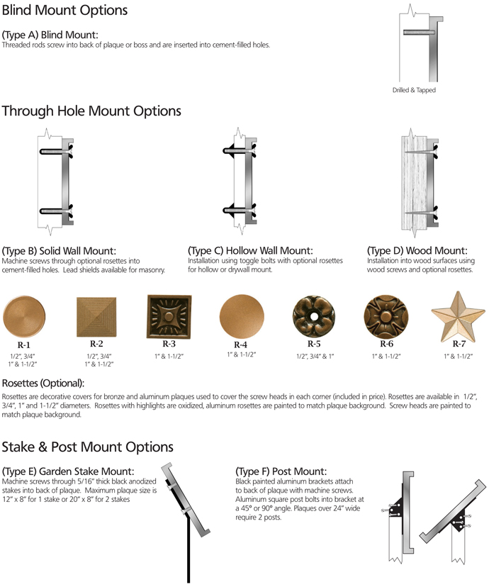 Minnesota Plaque Mounting options